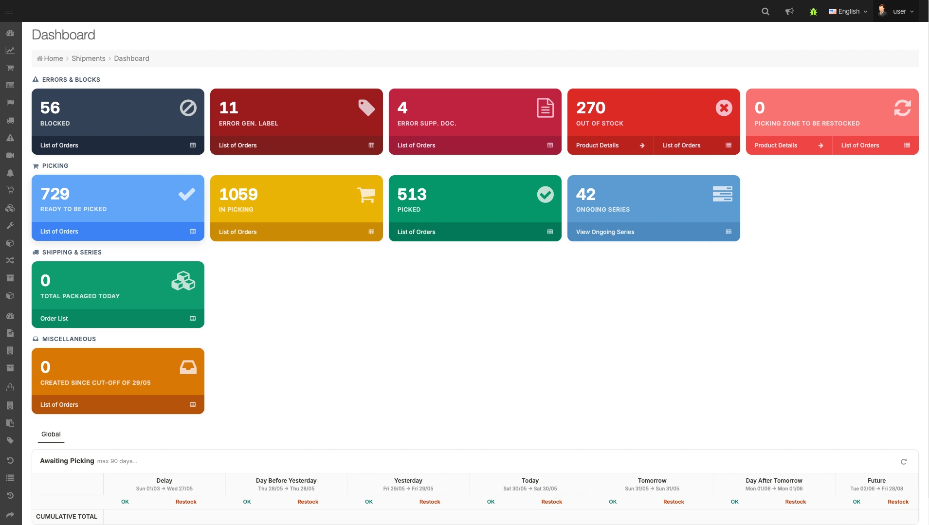 Warehouse Management System, boosting efficiency and visibility for your warehouse operations